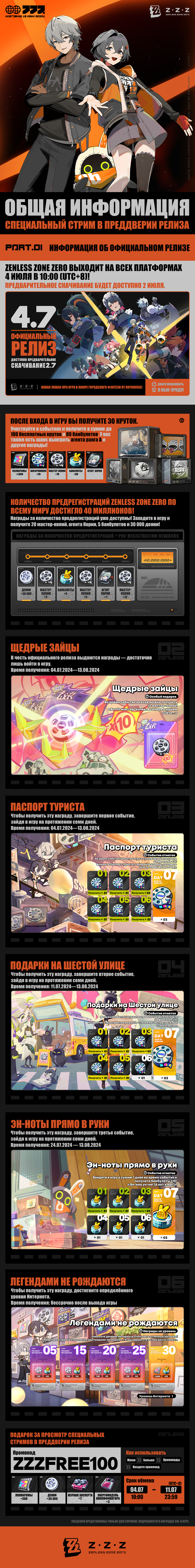 Иллюстрация к статье «Специальный стрим в преддверии релиза Zenless Zone Zero | Общая информация»