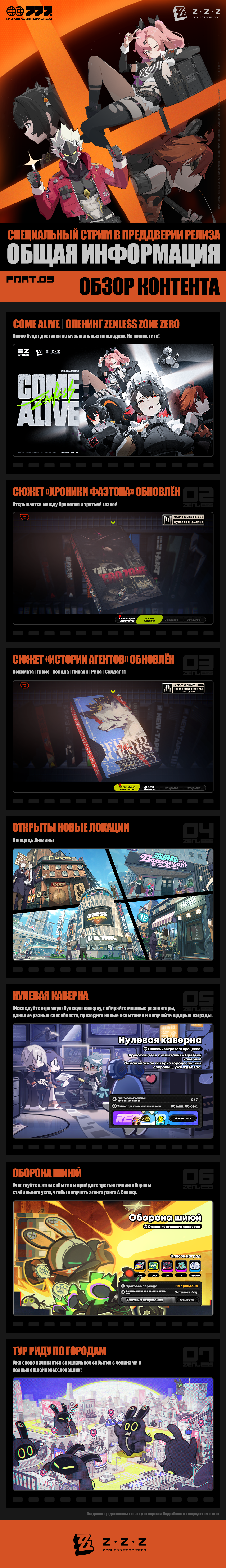 Иллюстрация к статье «Специальный стрим в преддверии релиза Zenless Zone Zero | Общая информация»