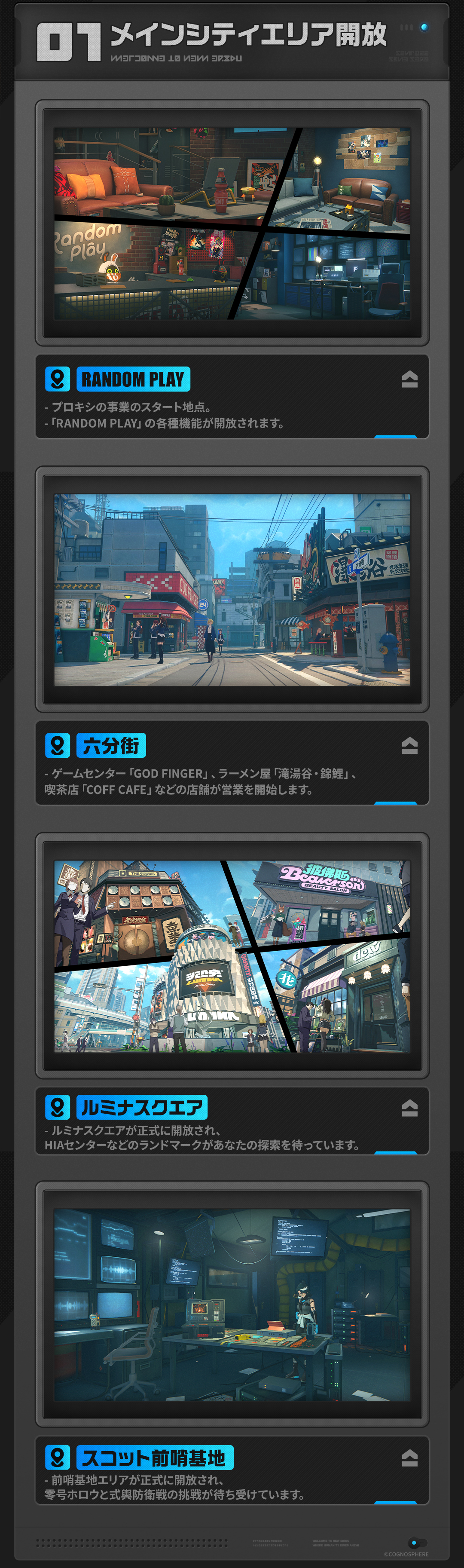 ゼンレスゾーンゼロ』新エリー都のトレンド一覧 |『ゼンレス