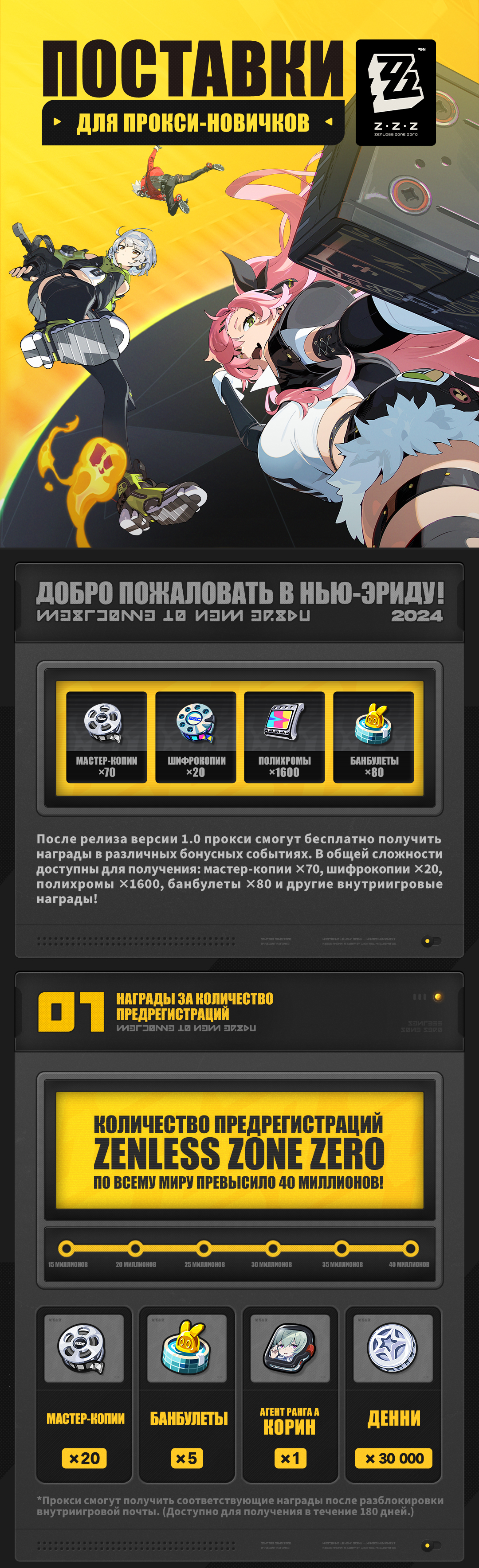 Иллюстрация к статье «Поставки для прокси-новичков в Zenless Zone Zero»