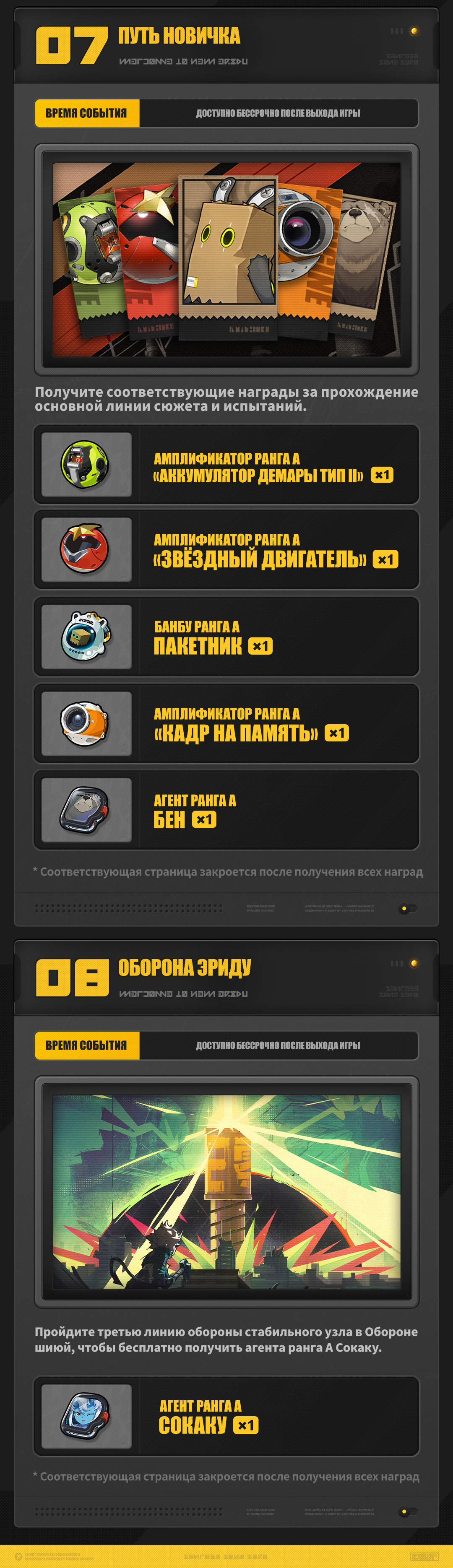 Иллюстрация к статье «Поставки для прокси-новичков в Zenless Zone Zero»