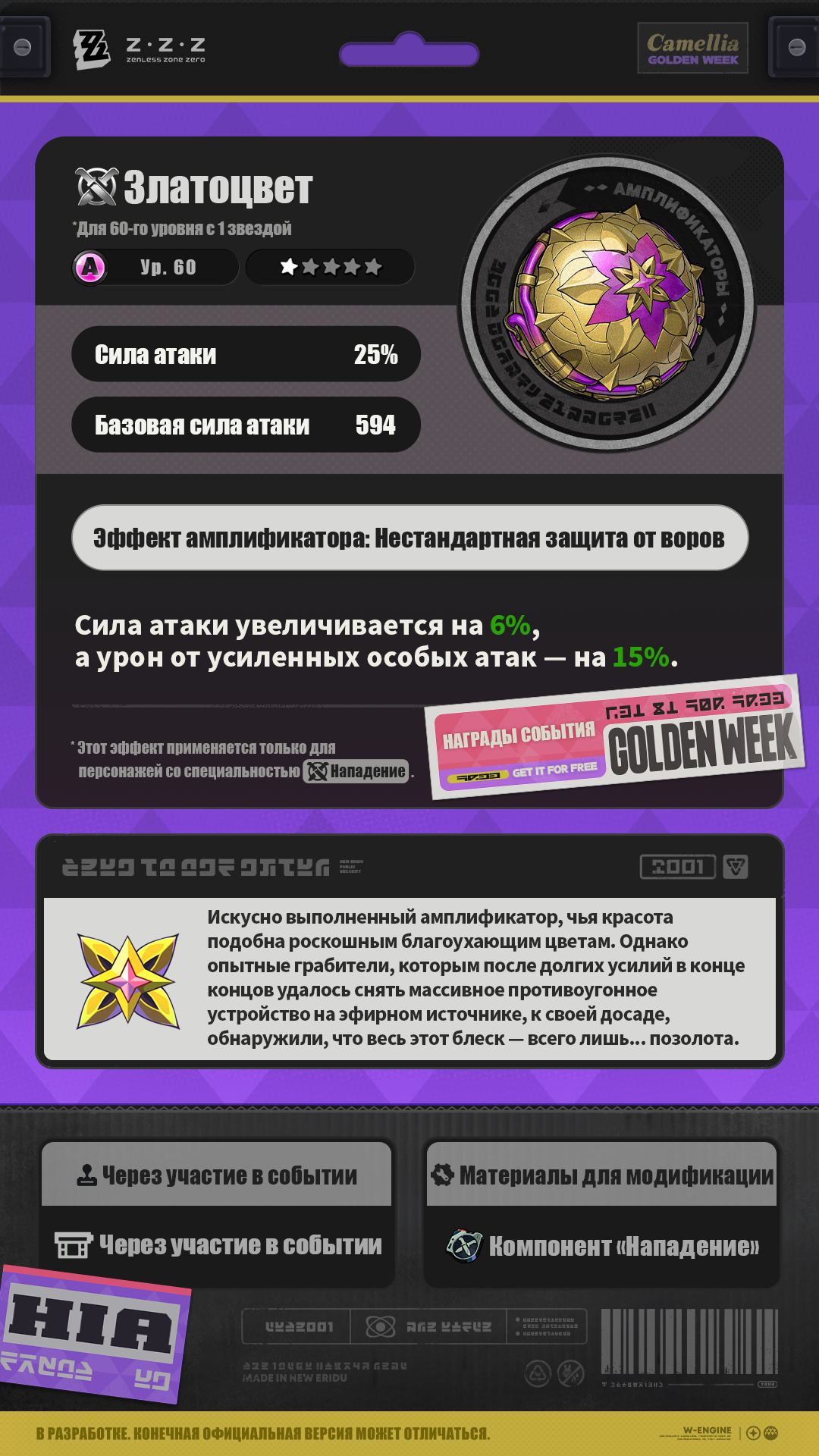 Иллюстрация к статье «Рекомендации Интернота — новые амплификаторы версии 1.1 | Выпуск 1»