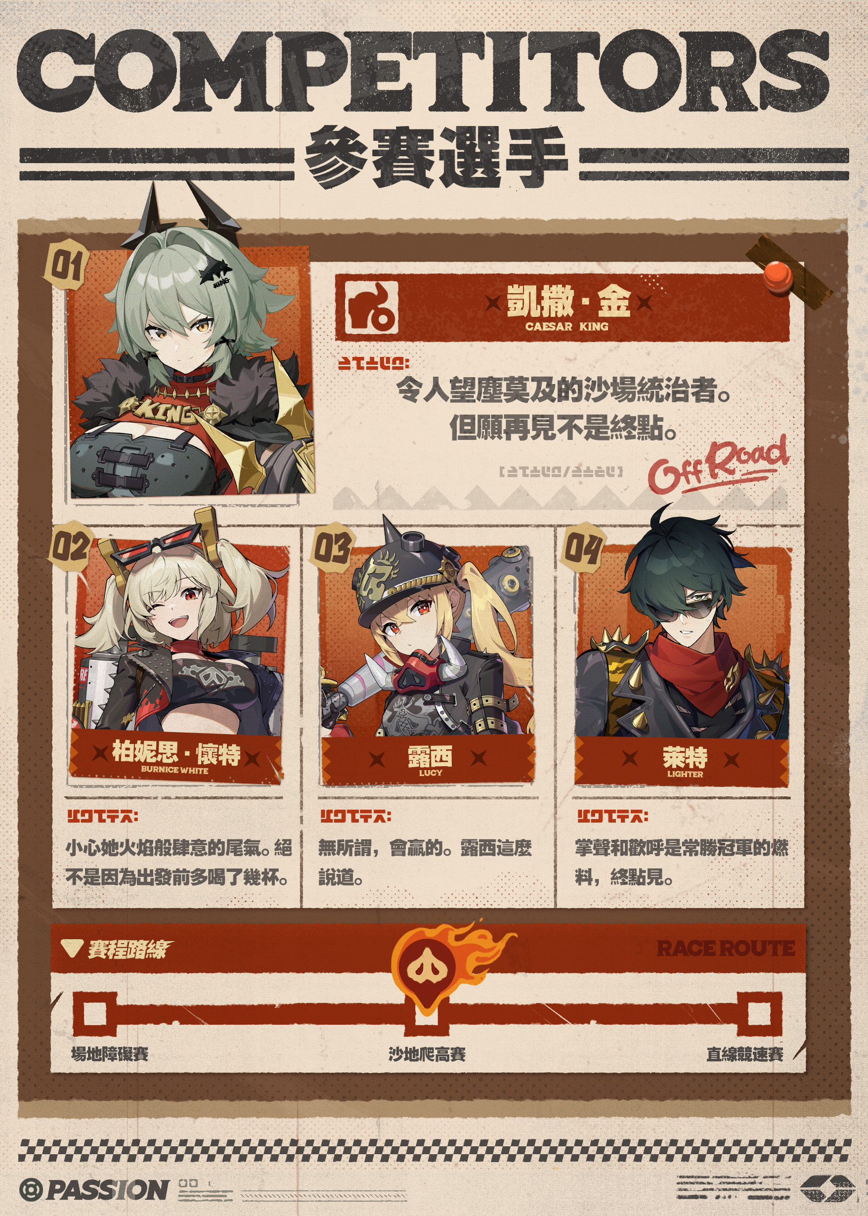 卡呂冬之子|外環拉力賽,開始! |《絕區零》官方網站