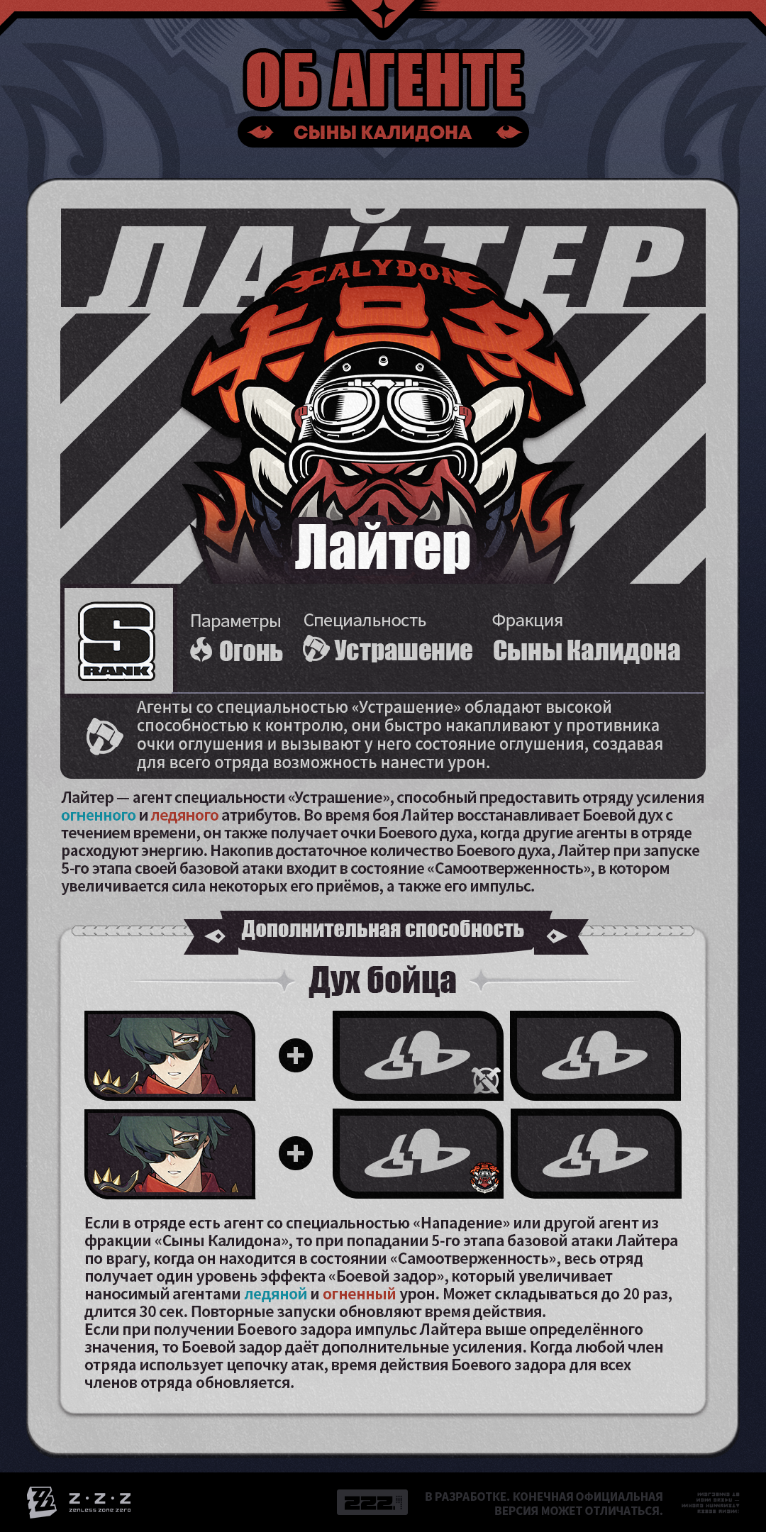 Иллюстрация к статье «Механики агента: Лайтер»