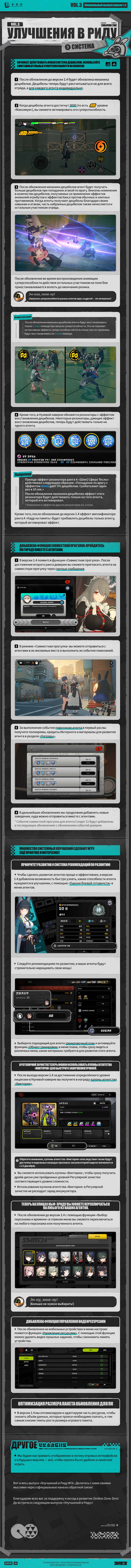 Иллюстрация к статье «Улучшения в Риду, выпуск 3 | Система»