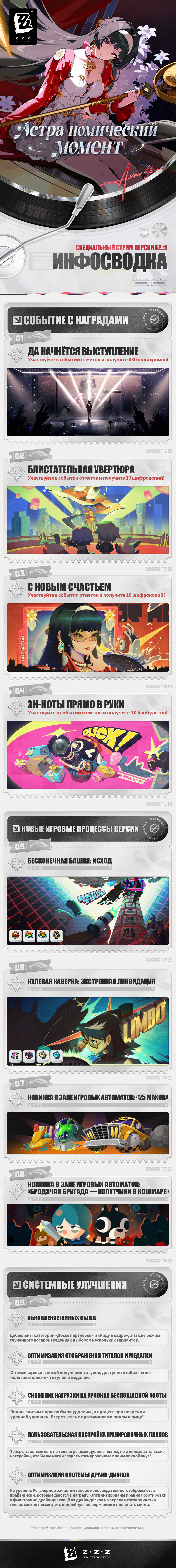 Иллюстрация к статье «Обзор специального стрима версии 1.5 Zenless Zone Zero «Астра-номический момент»»