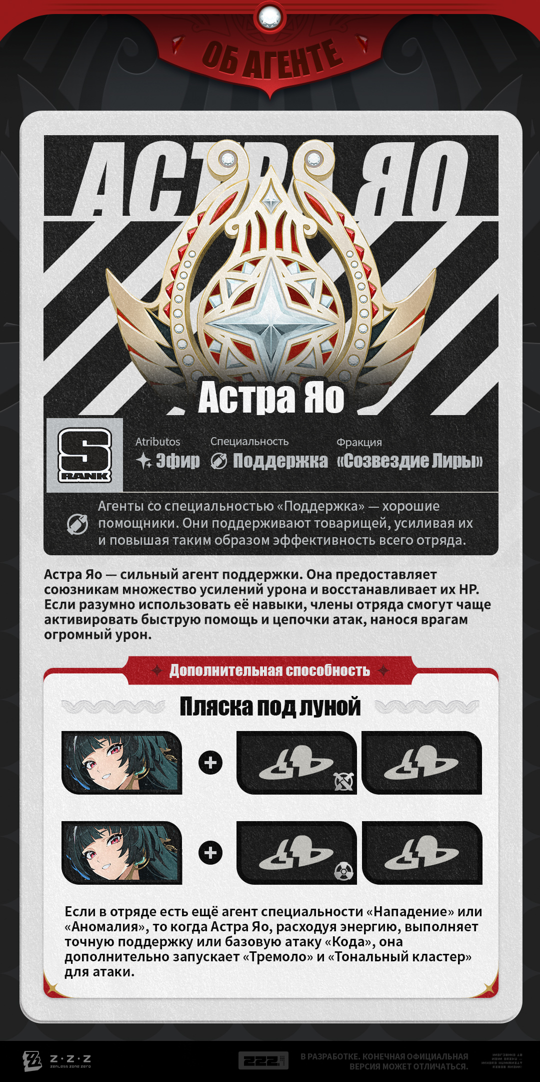 Иллюстрация к статье «Механики агента: Астра Яо»