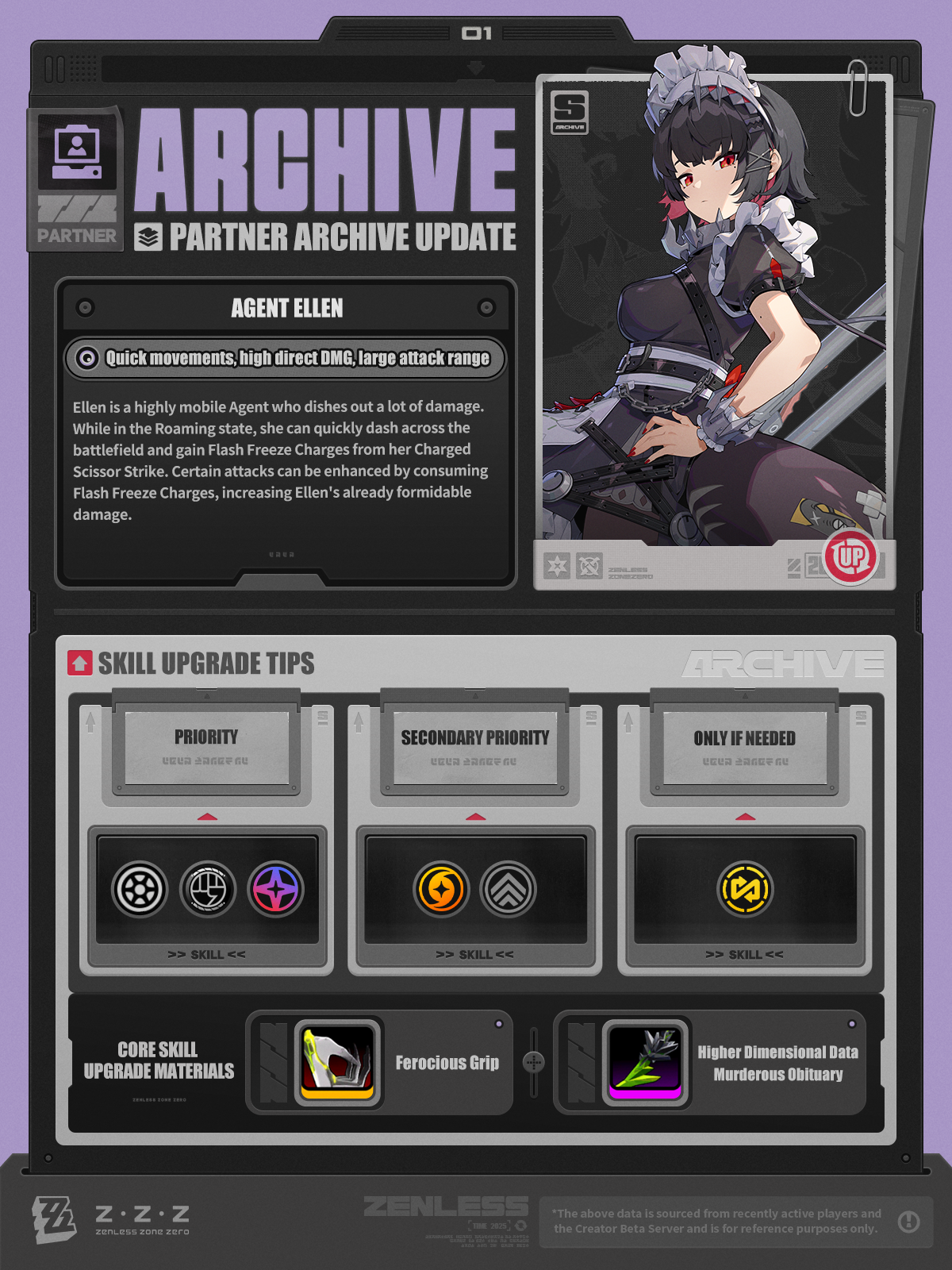 Partner Archive Update | Ellen | Zenless Zone Zero Official Site