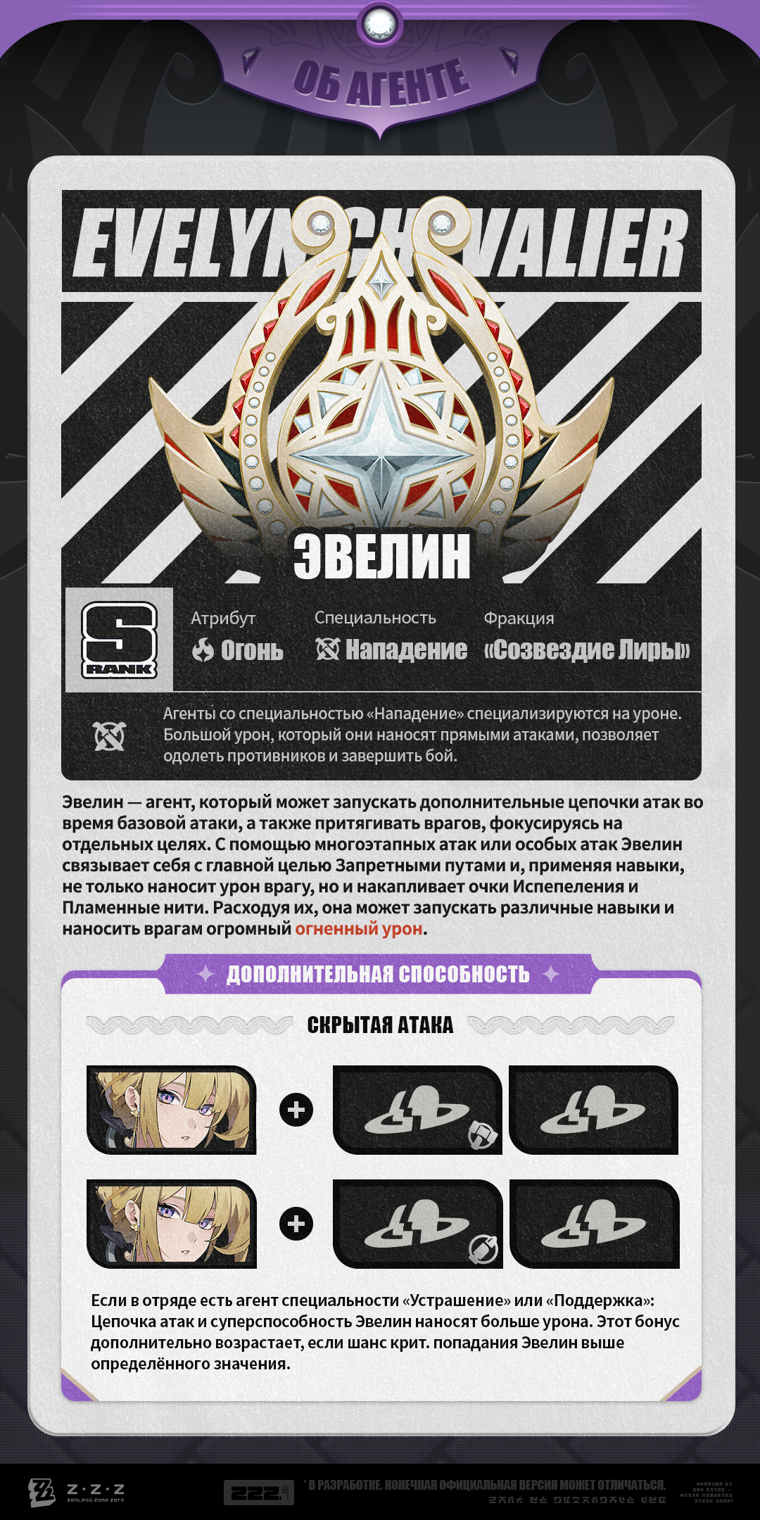 Иллюстрация к статье «Механики агента: Эвелин»