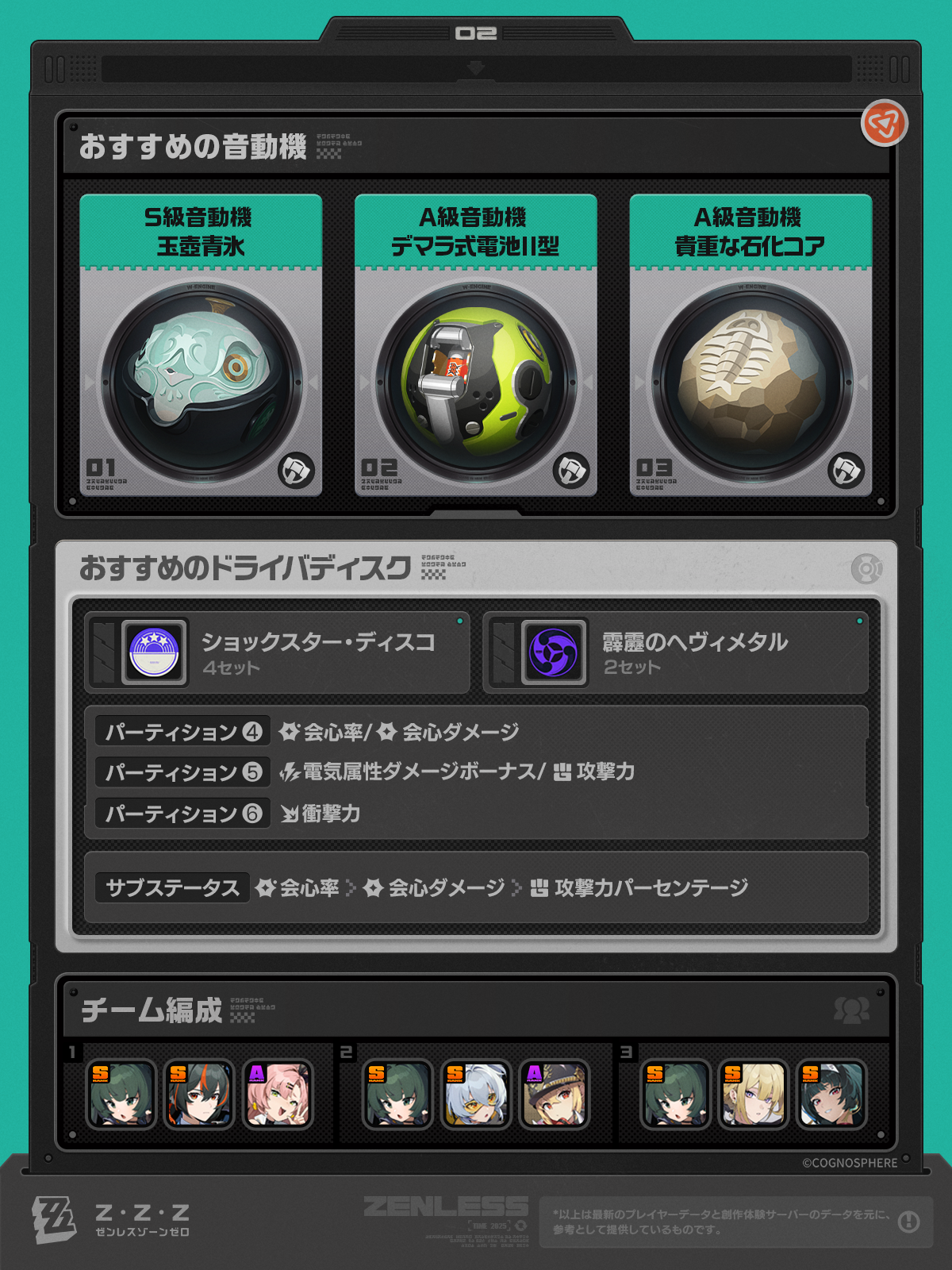 ゼンレスゾーンゼロ GiGO ノベルティ チケットファイル コンプ セット ゼンレスゾーンゼロ GiGO ノベルティ チケットファイル コンプ セット