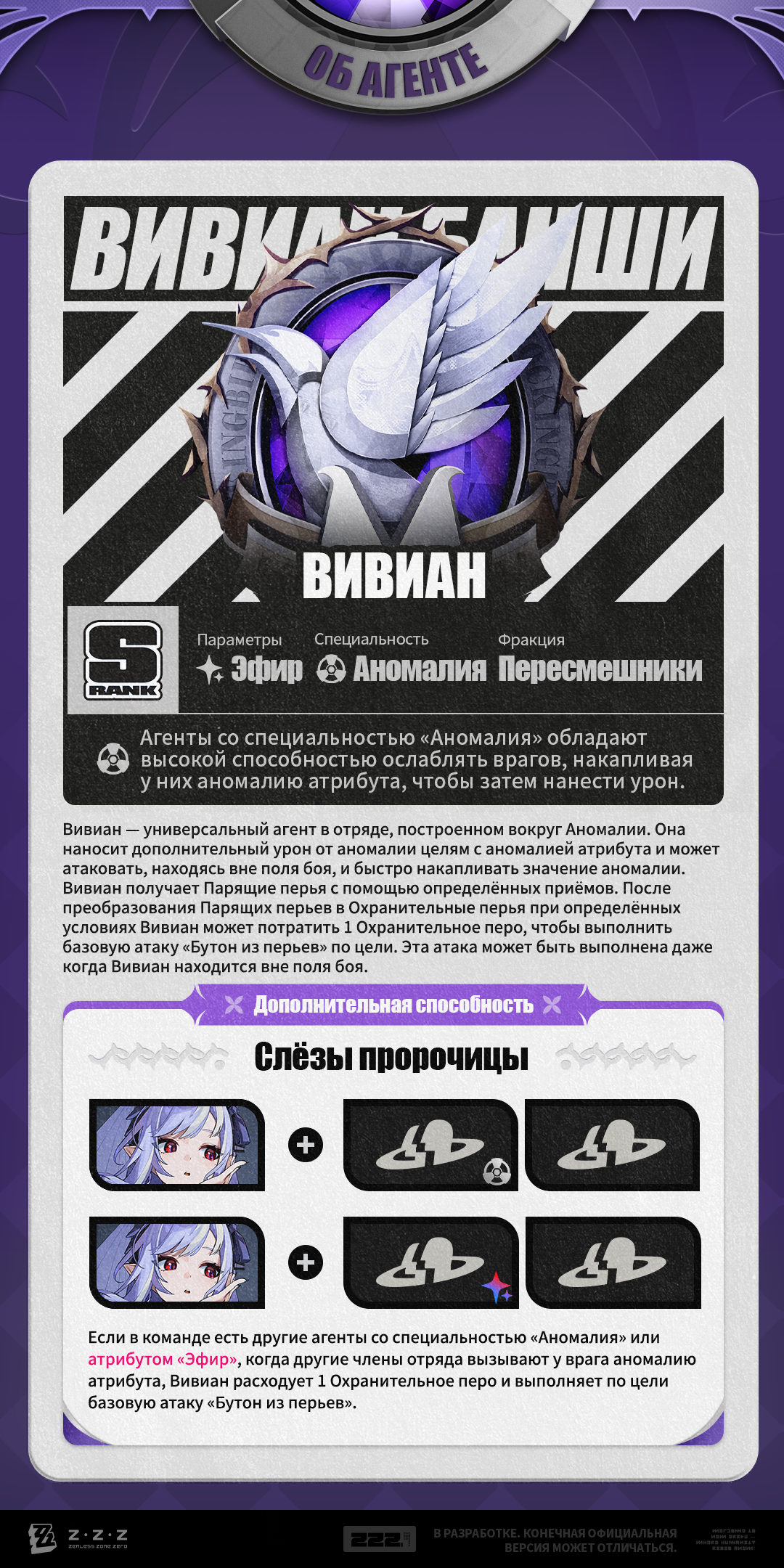 Иллюстрация к статье «Механики агента: Вивиан»