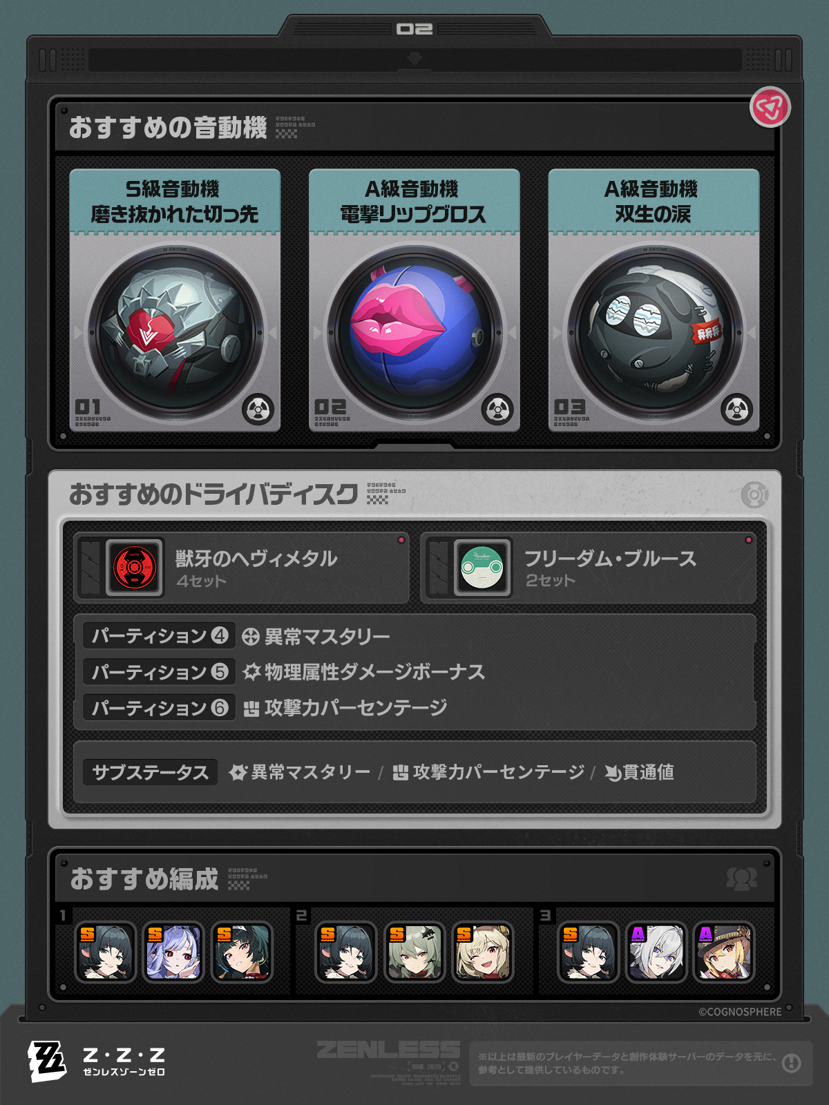 【ジェーンさま専用ページ】 Z/X -Zillions of enemy X- ジェネレート リベリオン | TCG / サプライ