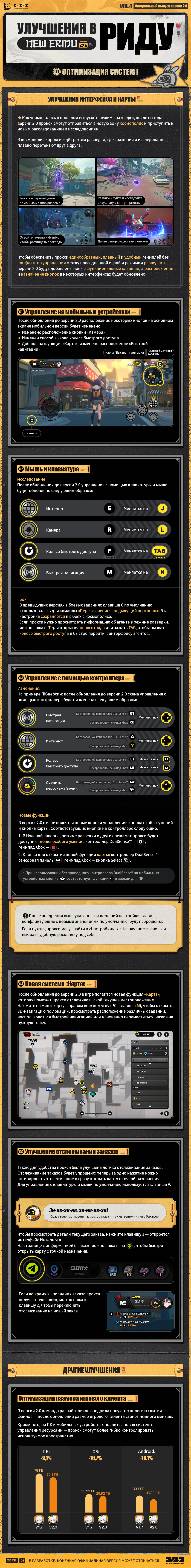 Иллюстрация к статье «Улучшения в Риду, выпуск 4: Обновление системы I»