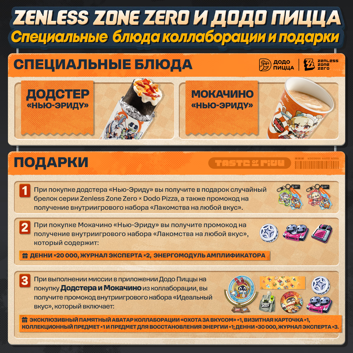 Иллюстрация к статье «Гайд по коллаборации Zenless Zone Zero × Додо Пицца!»