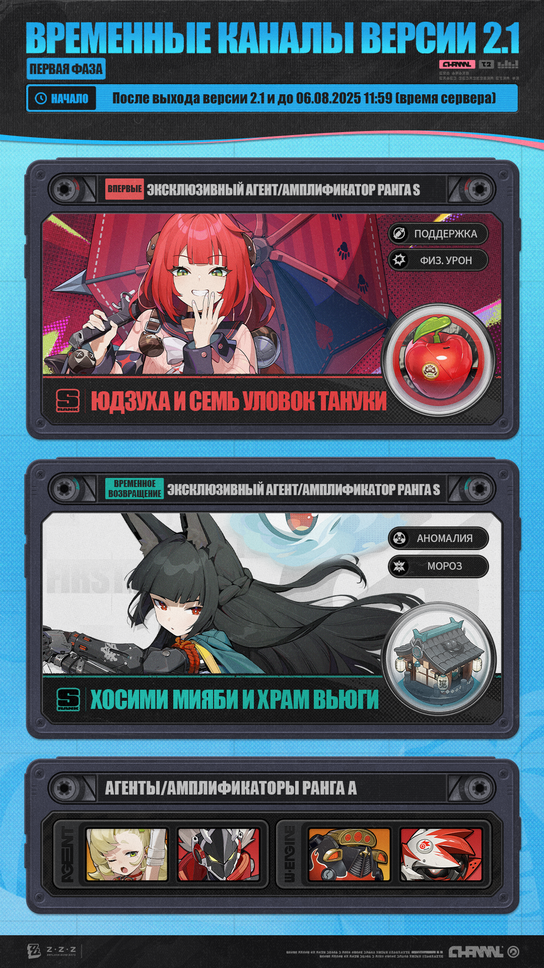 Иллюстрация к статье «Временные каналы версии 2.1 (первая фаза)»