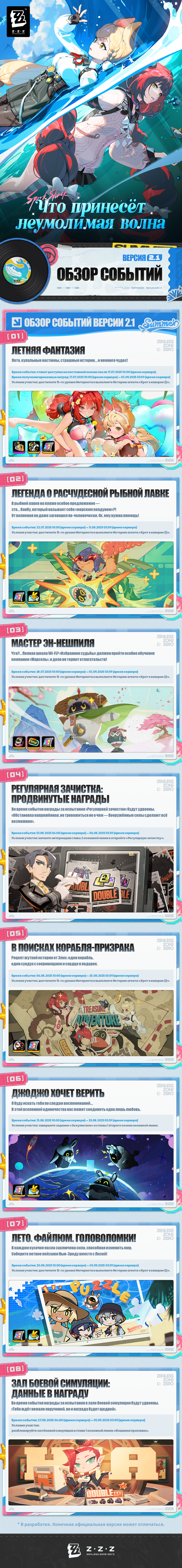 Иллюстрация к статье «Обзор событий версии 2.1 «Что принесёт неумолимая волна»»