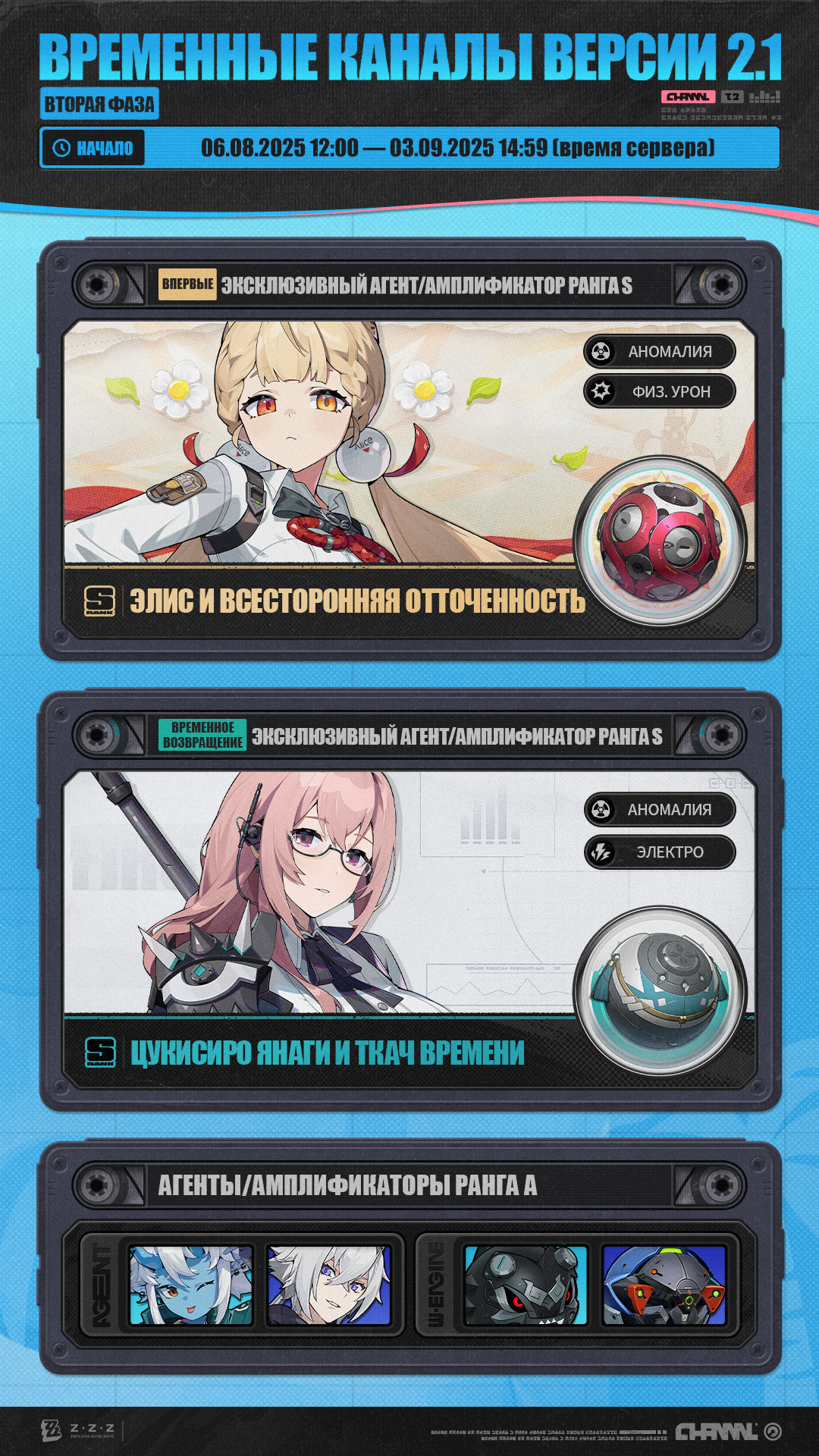 Иллюстрация к статье «Временные каналы версии 2.1 (вторая фаза)»