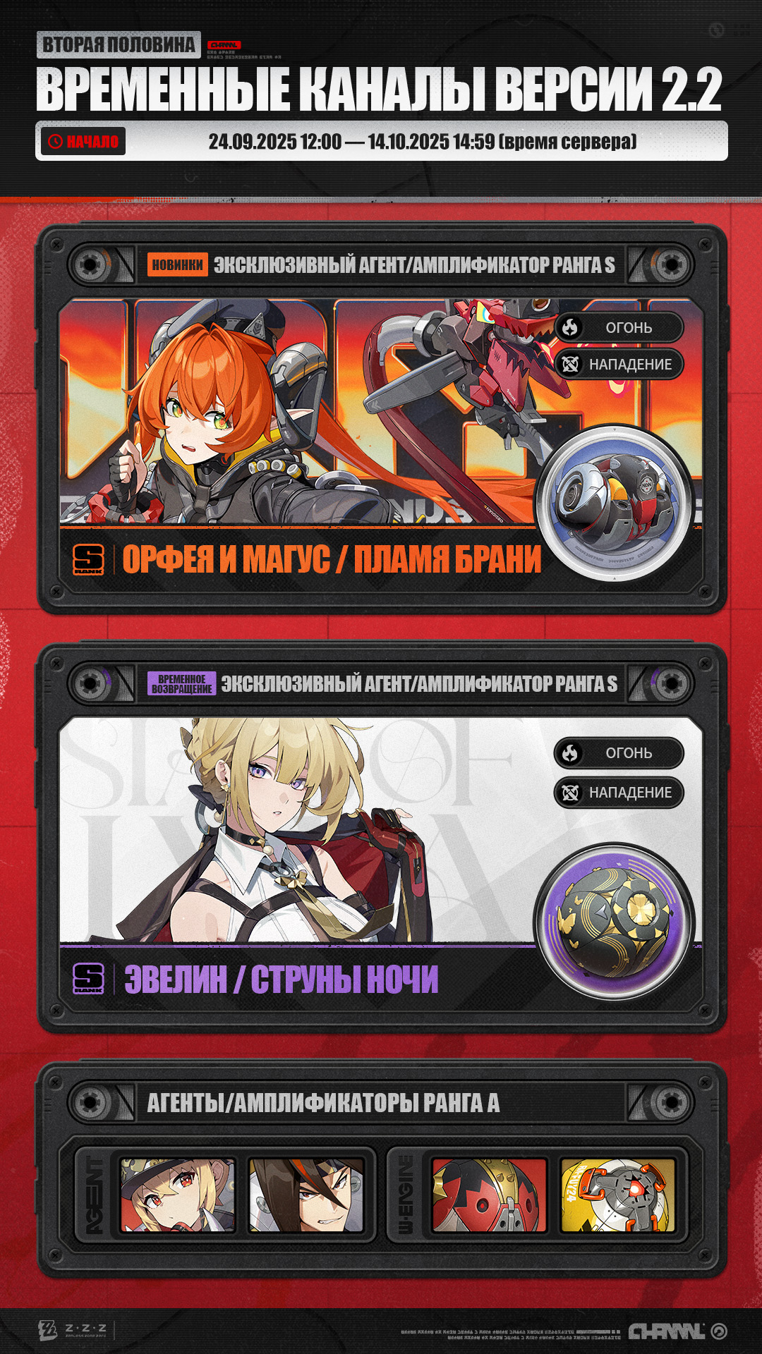Иллюстрация к статье «Временные каналы версии 2.2 (вторая половина)»