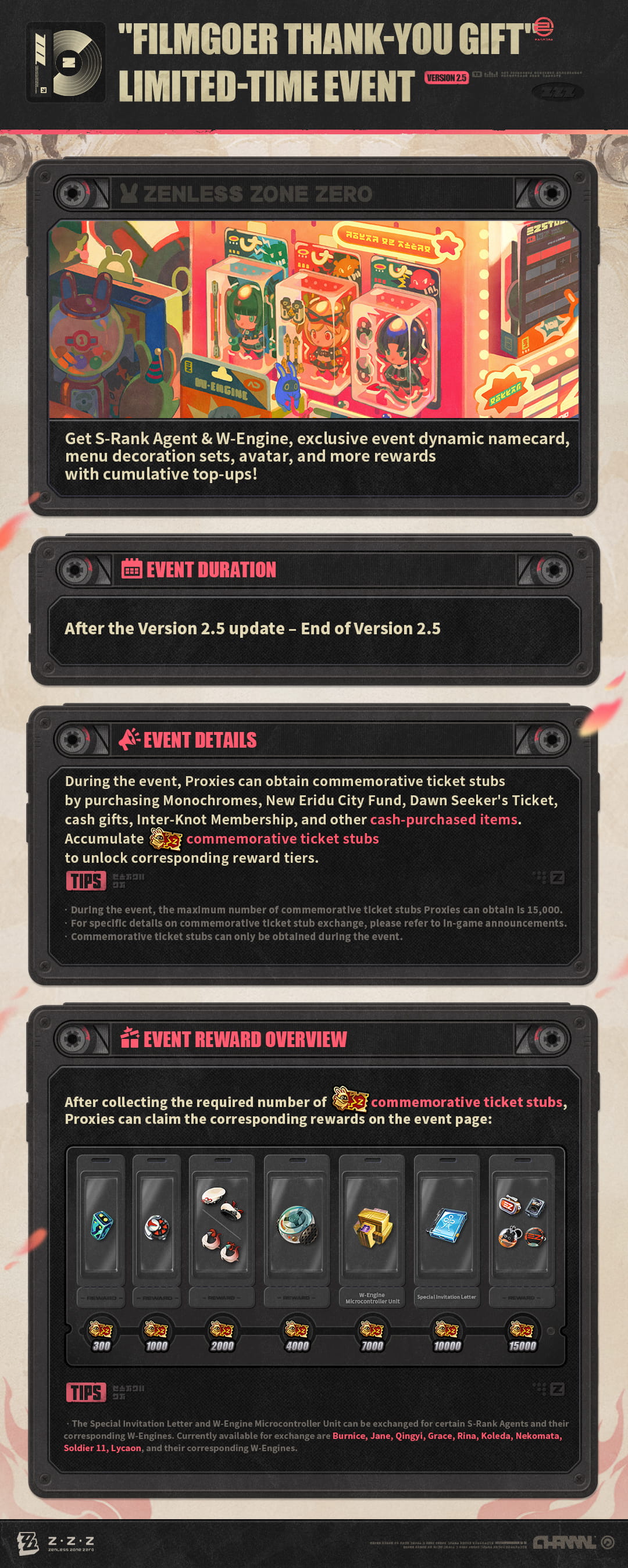 zzzページ ZZZ Version 2.2 Update: Agents, events, materials and more