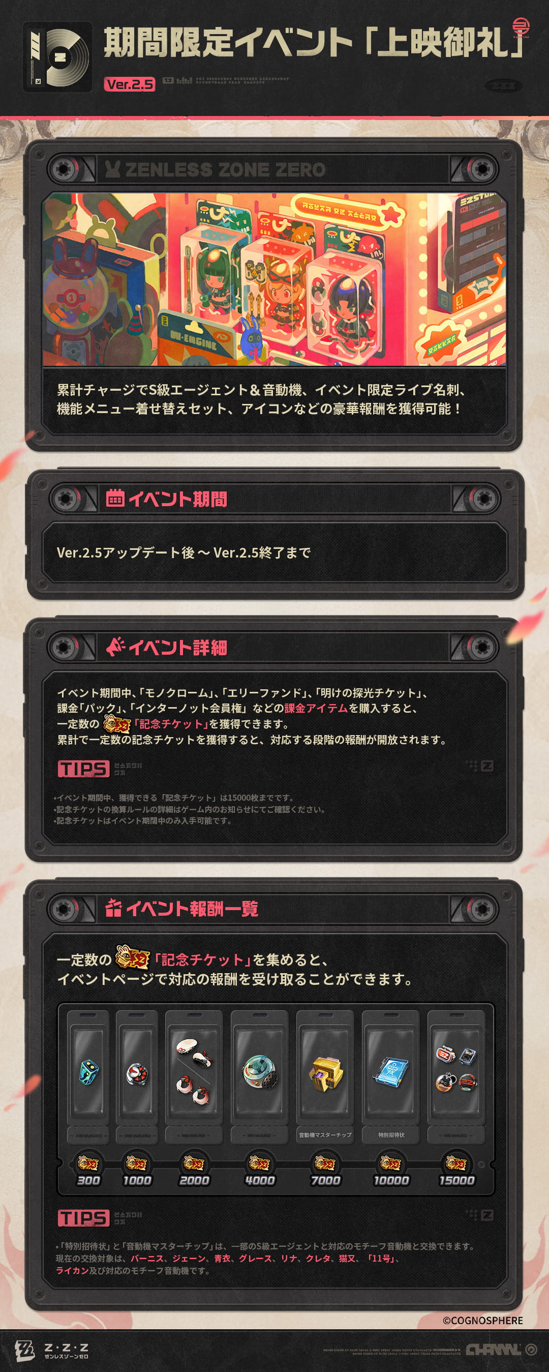 Ver.2.5期間限定セール＆「ストア」新商品一覧 |『ゼンレスゾーンゼロ