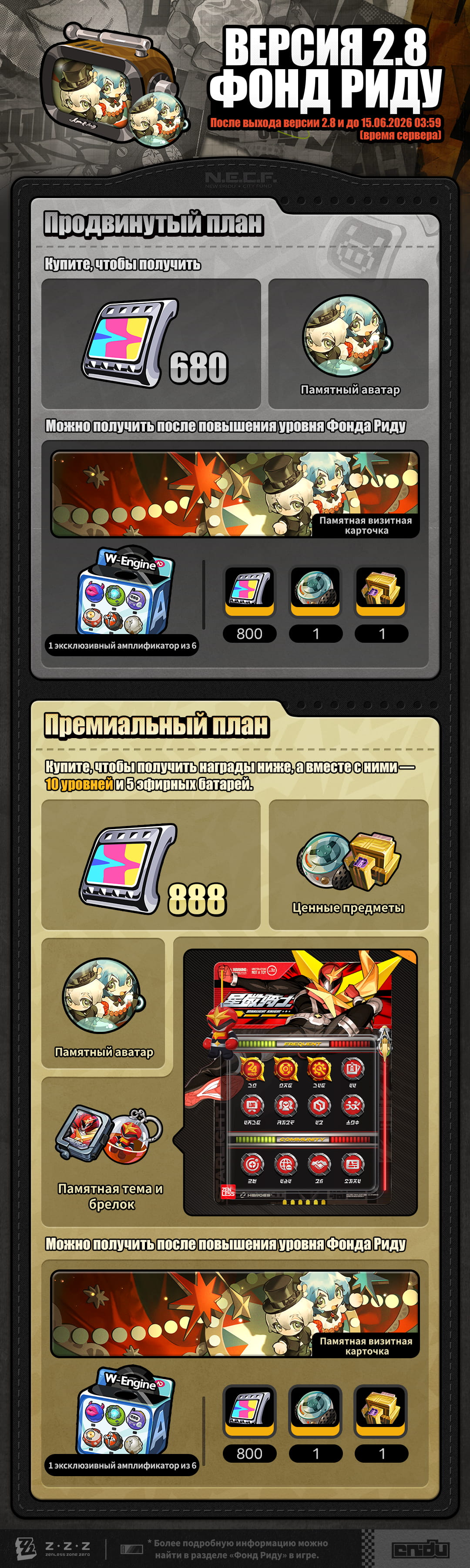 Иллюстрация к статье «О Фонде Риду версии 2.8»
