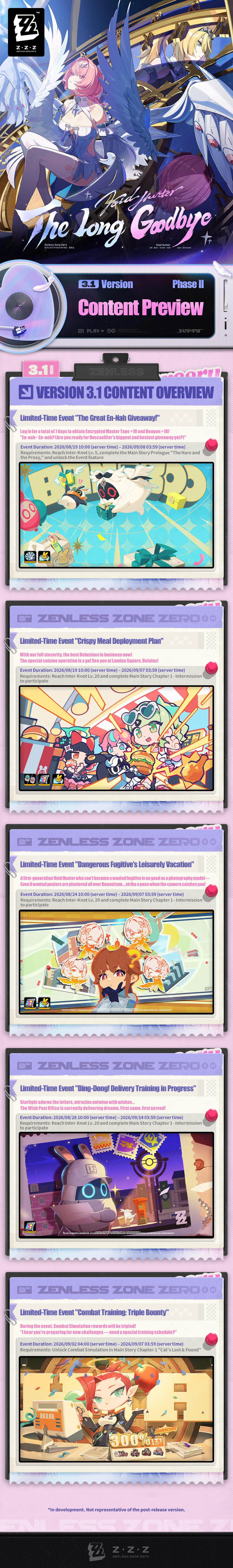 The Long Goodbye | Version 3.1 Content Overview (Phase II