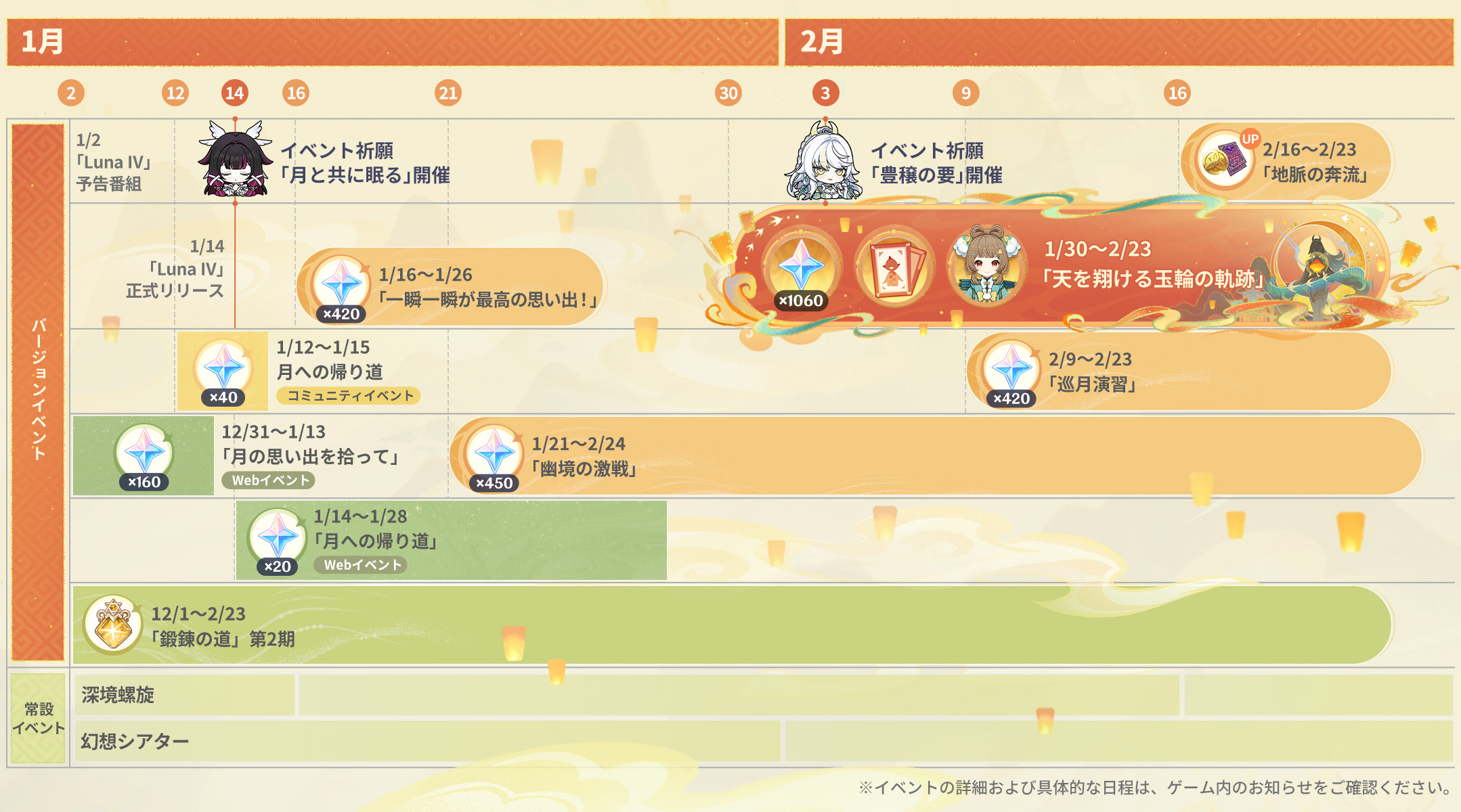 原神——冒険に満ちたブランニューワールドへ